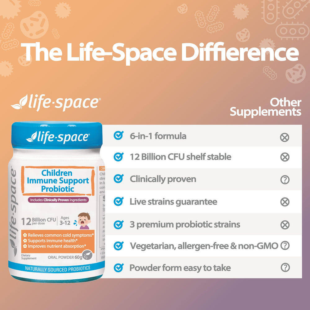 Life-Space powder being mixed into water for kid-friendly consumption