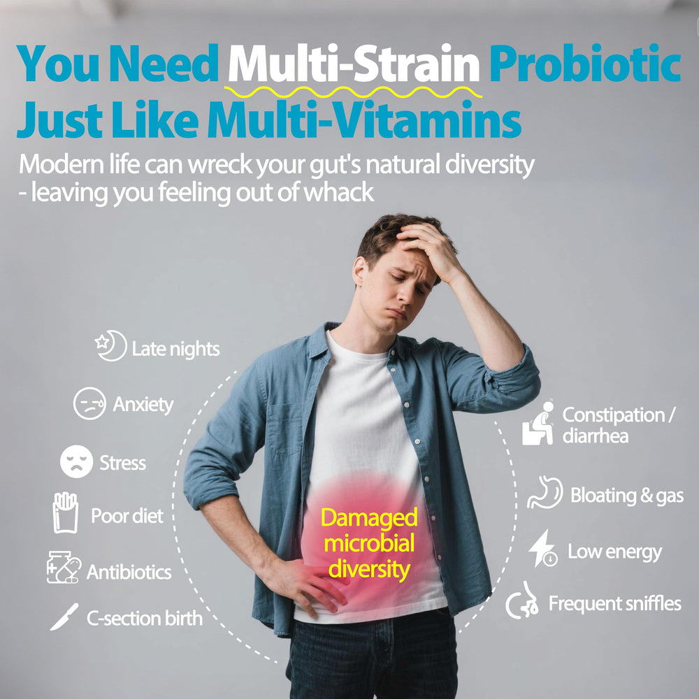Life-Space Premium Probiotics capsules closeup emphasizing high potency
