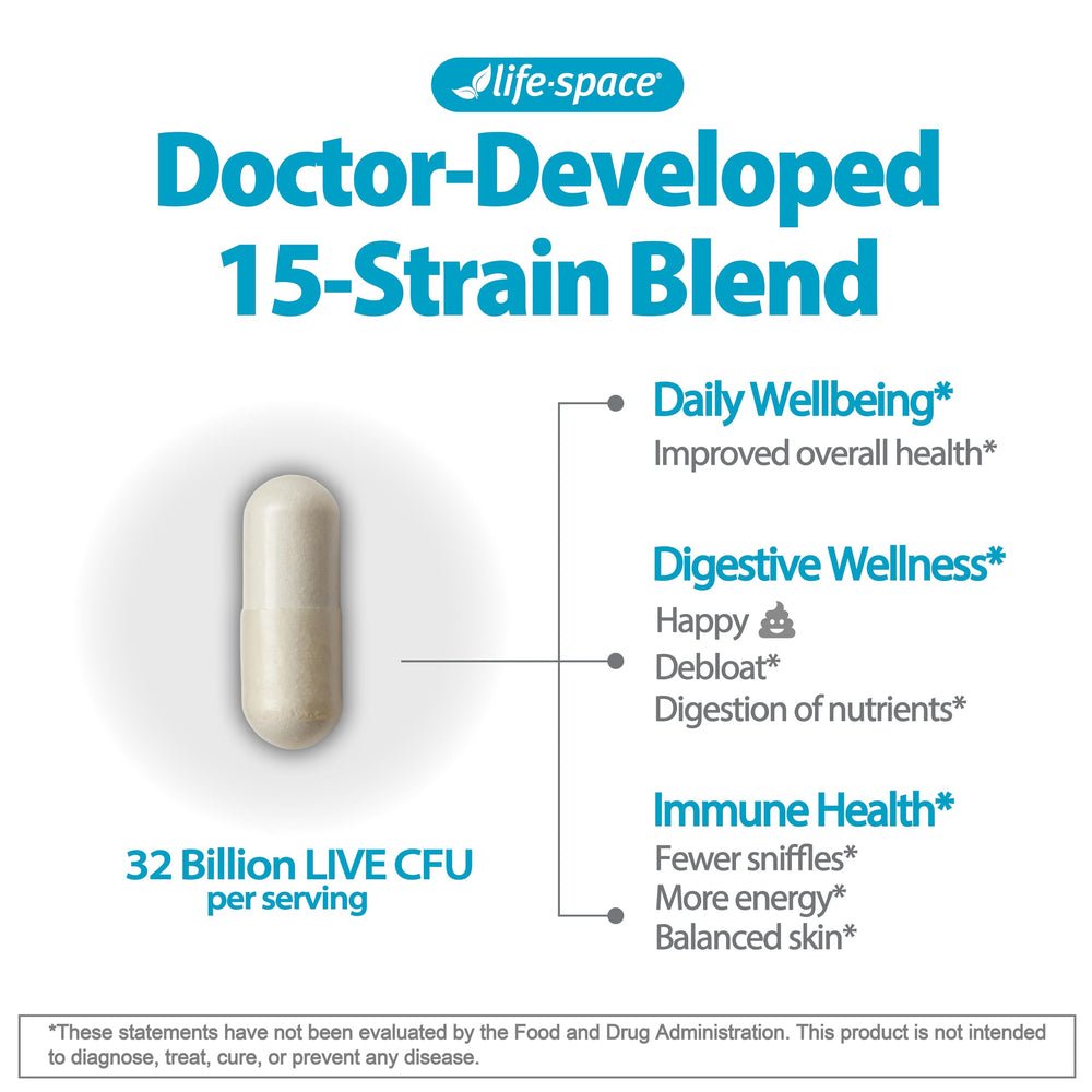 Life-Space probiotics label closeup highlighting 15 strains and verified potency