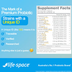 Life-Space strain chart with alpha-numeric codes for clarity