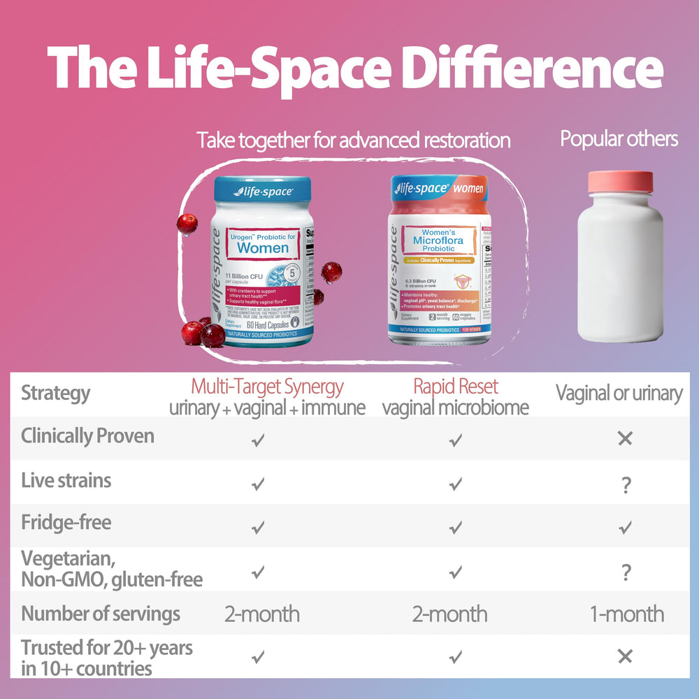 Life-Space Probiotics for Women with cranberry in-use scene suggests immune support.