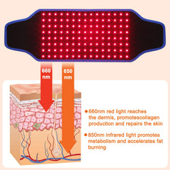 Generic Lifelt8um infrared panel close-up showing LED array for deep tissue reach.