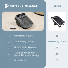 LifePro VibraFlow wireless remote enables quick adjustments during a relaxing session.
