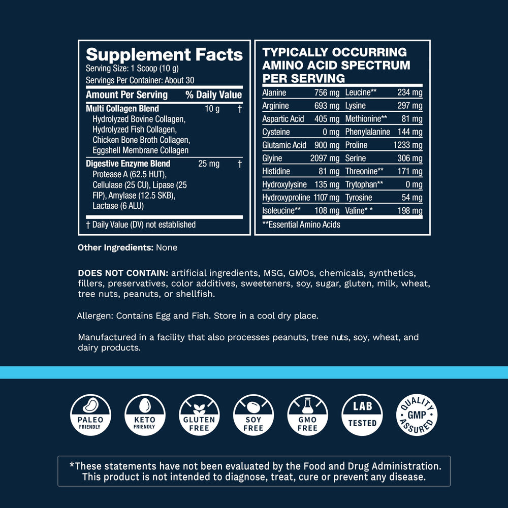 Life's Fortune digestive enzyme enhanced formula supports absorption.