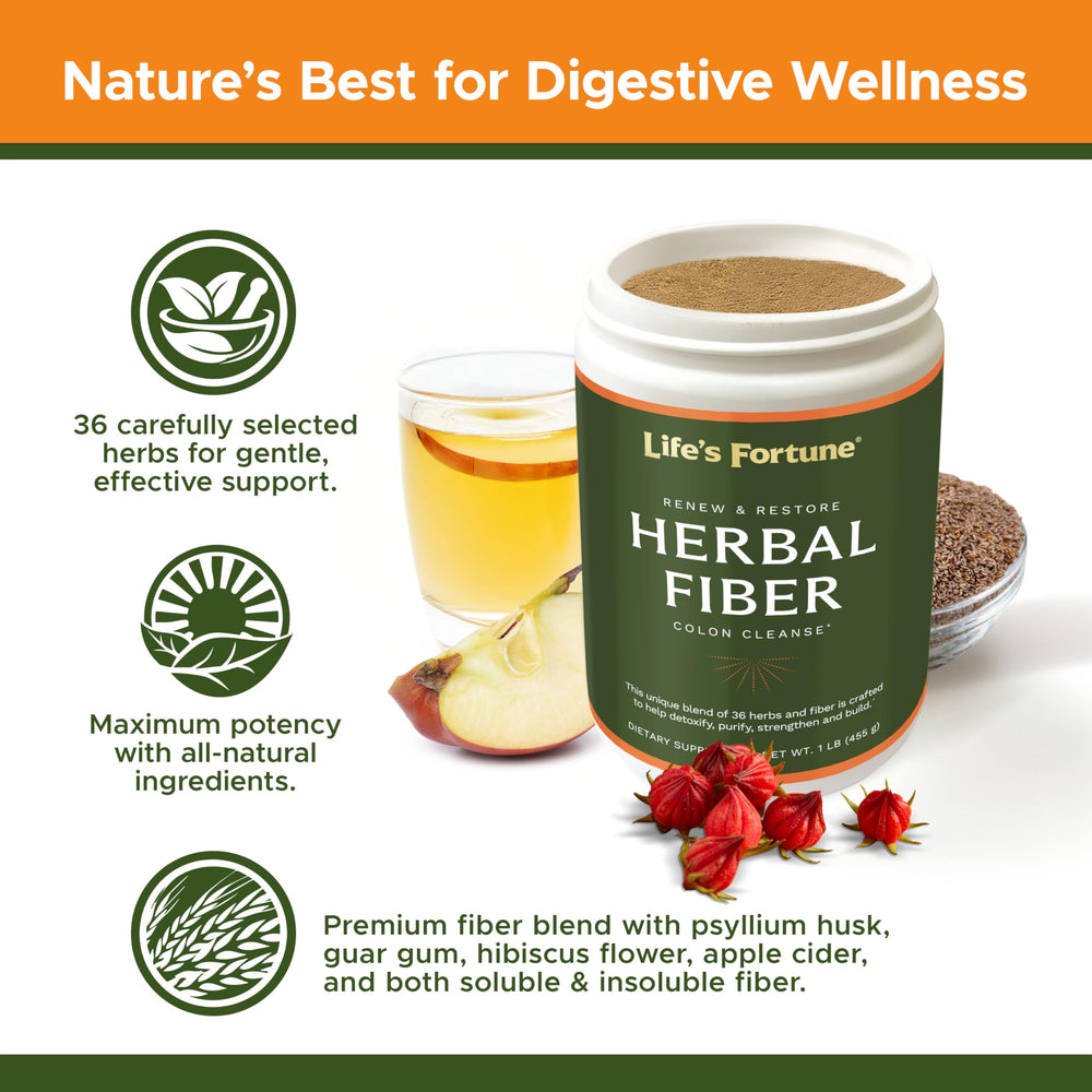 Life's Fortune Herbal Fiber Powder dissolving in water for quick mixing.