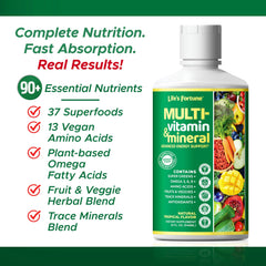 Life's Fortune omega blend and ingredient highlights in the bottle