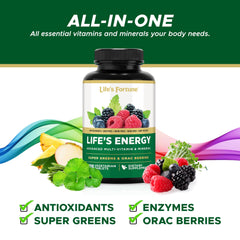 Close-up of Life's Fortune Energy capsules highlighting easy-to-take tablets