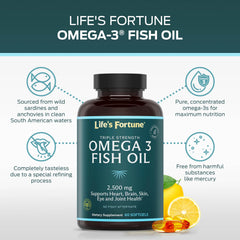 Life's Fortune Softgel swallow for easier daily use