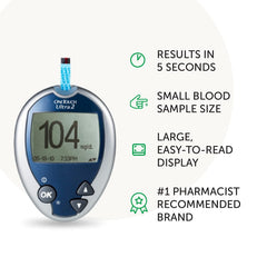 Lifescan OneTouch Ultra 2 kit contents laid out, including carrying case for travel.