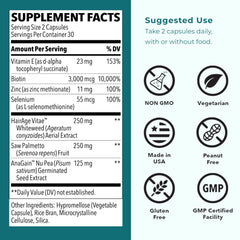 LifeSeasons Hair Gro-R ingredients table shows biotin and AnaGain