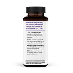 Front packaging and label design for travel-friendly immune support.