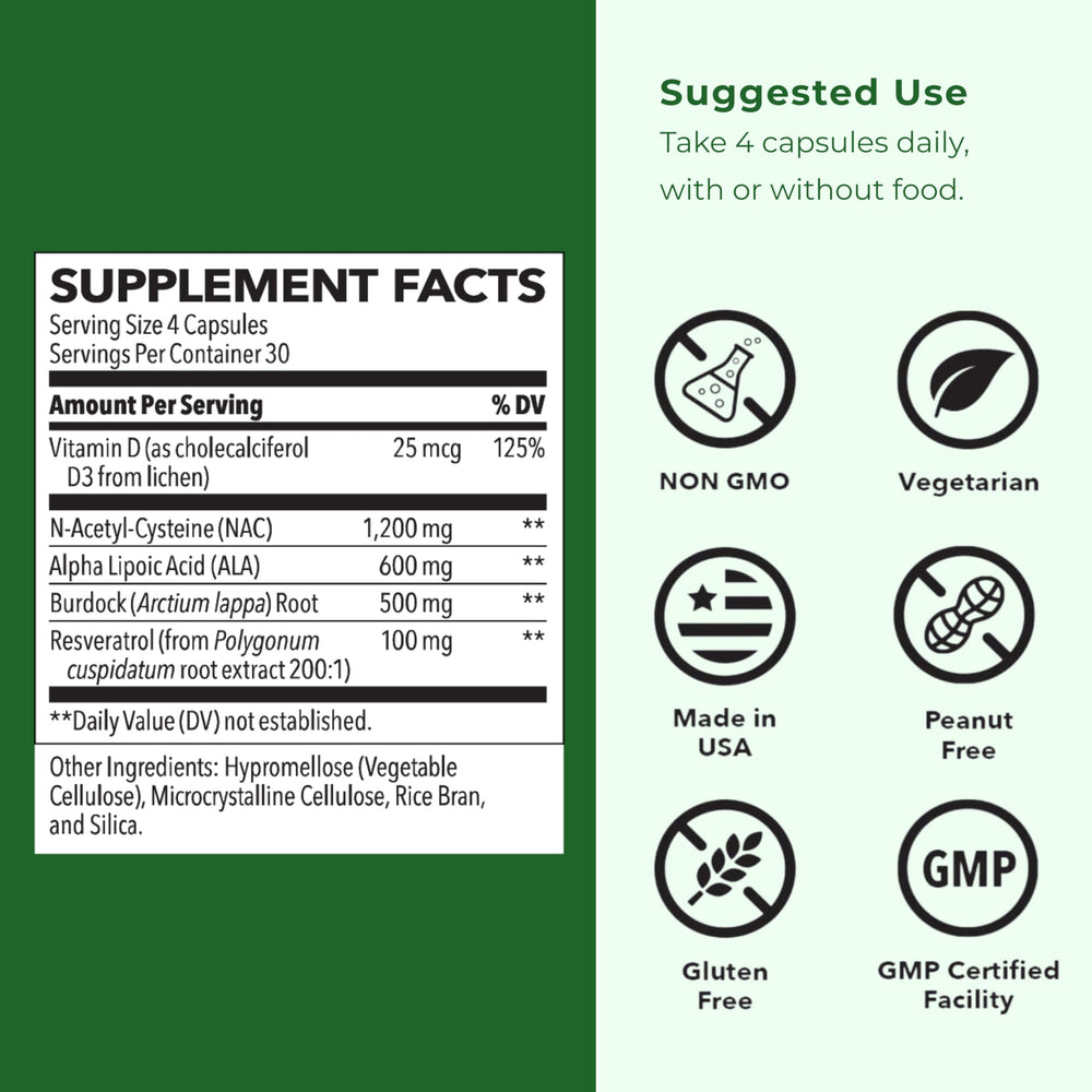 LifeSeasons Kidney Support ingredients visual featuring NAC, ALA, and resveratrol.