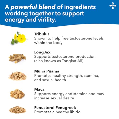 Dosage guidance for LifeSeasons Masculini-T capsules for consistent intake.
