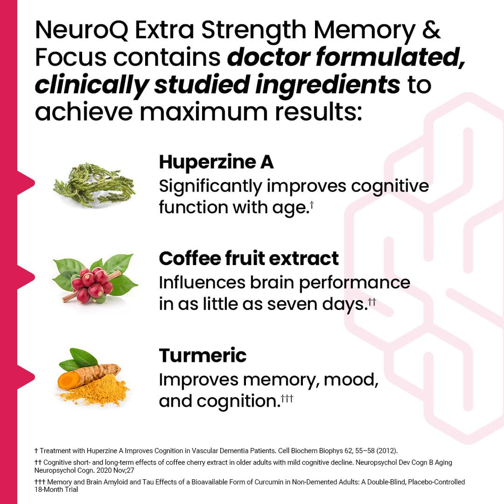 LifeSeasons NeuroQ ingredients label communicates brain-support potential