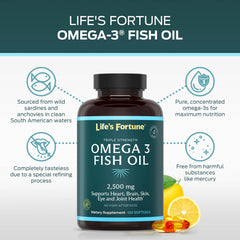 Life's Fortune softgels closeup highlighting easy-to-swallow capsules