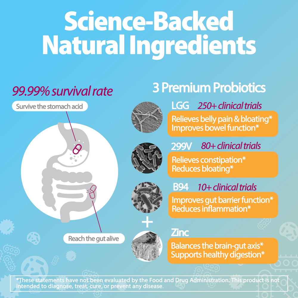 Life-Space Children IBS Support ingredients chart underscores trusted probiotic strains.