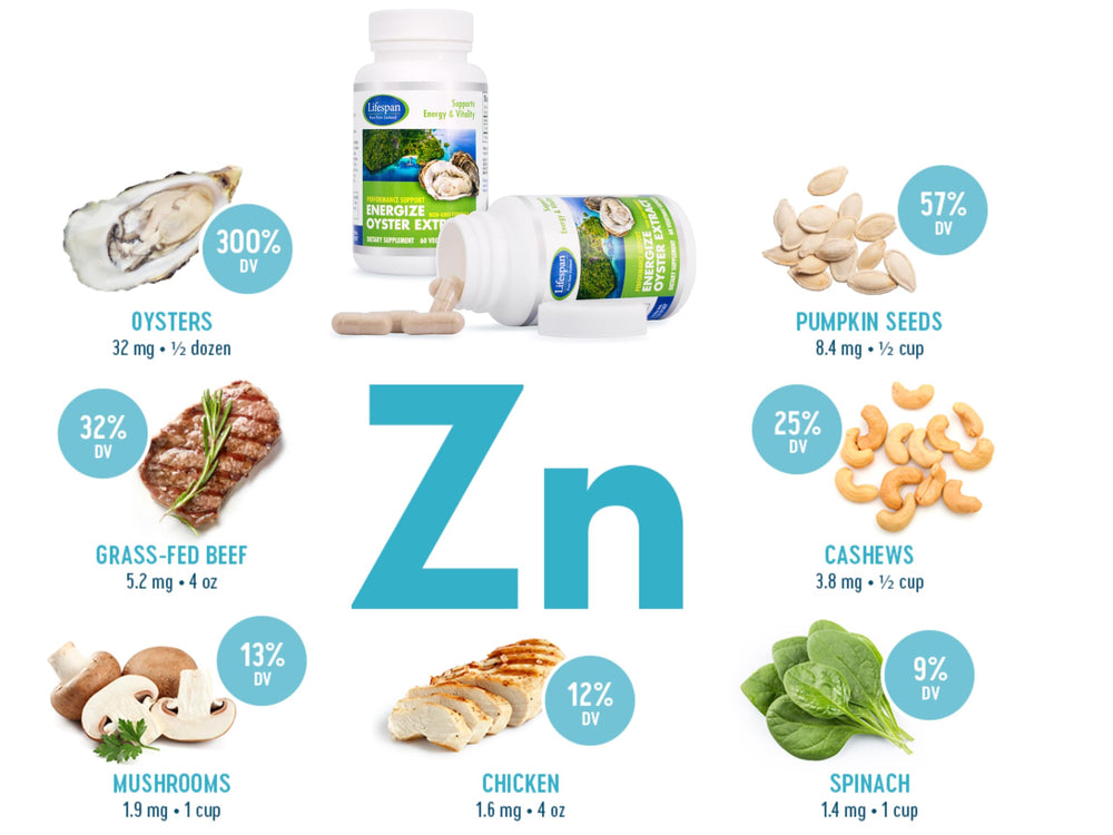 Lifespan Pure Energize oyster extract capsules support energy and everyday vitality.