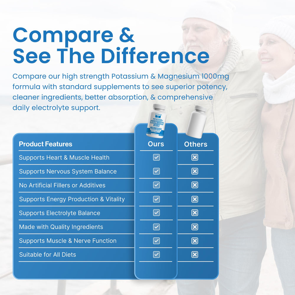LifeStrength USA-made badge on bottle underscoring quality manufacturing.