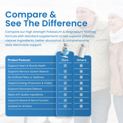 LifeStrength USA-made badge on bottle underscoring quality manufacturing.
