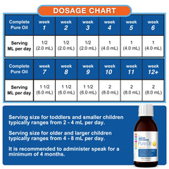 Lifetrients Speak+D Pure Oil ingredients panel highlights seven nutrients.
