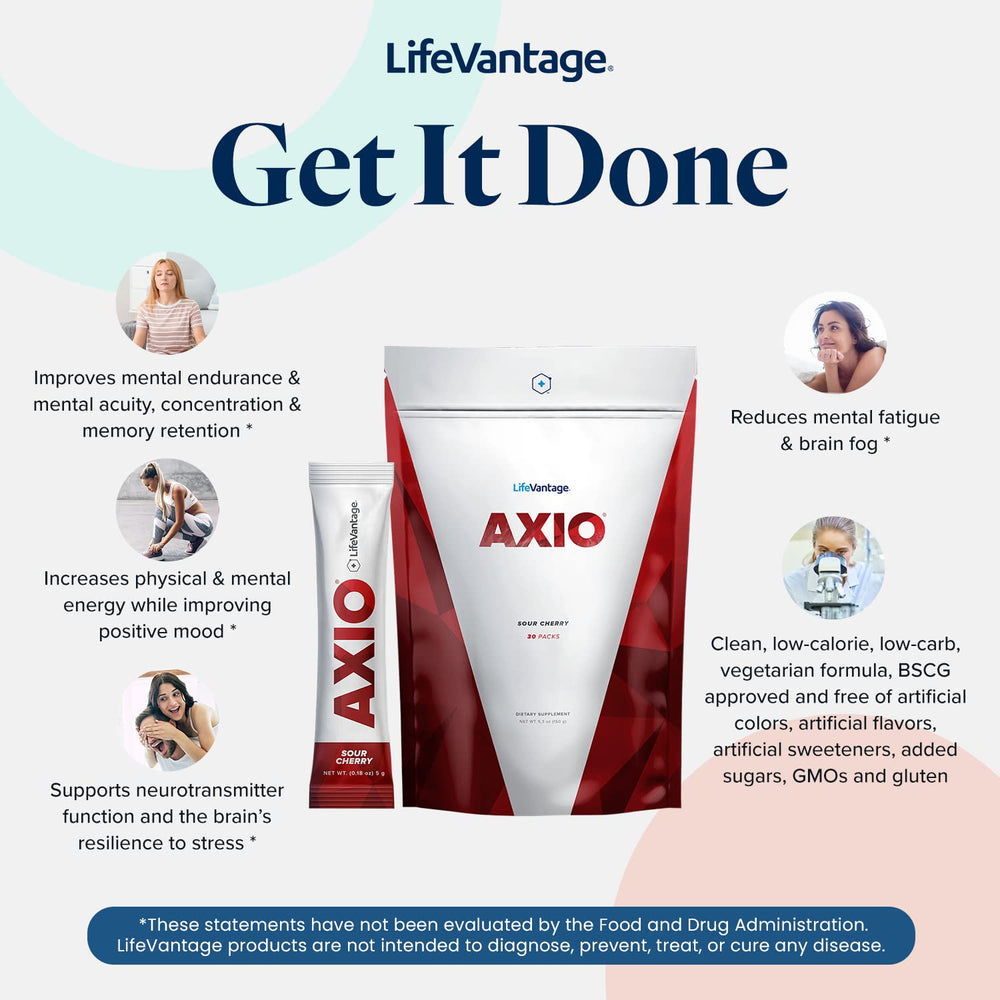 LifeVantage AXIO nootropic ingredients like L-theanine and DMAE