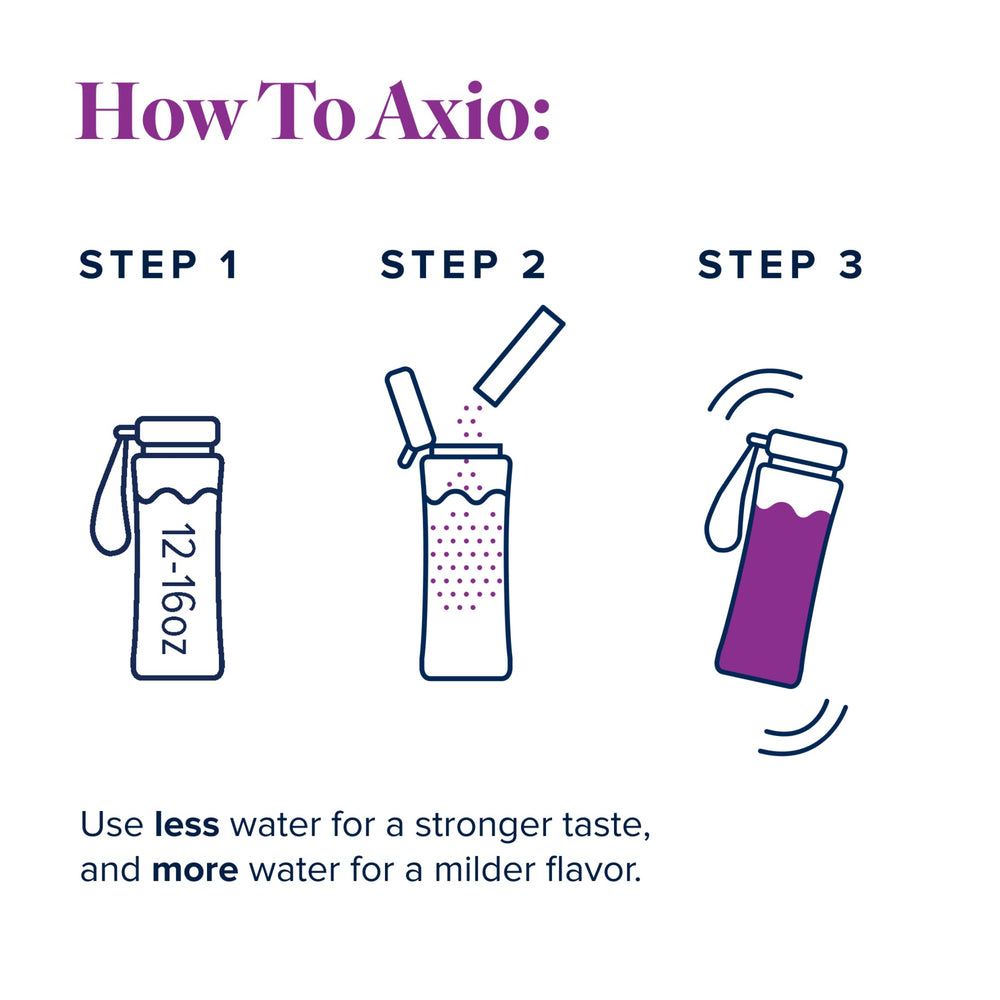 LifeVantage AXIO in daily routine for work and study focus.