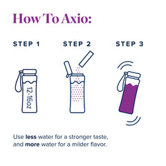 LifeVantage AXIO in daily routine for work and study focus.