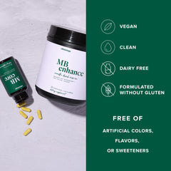 LifeVantage MindBody GLP-1 System capsules ready for daily routine.