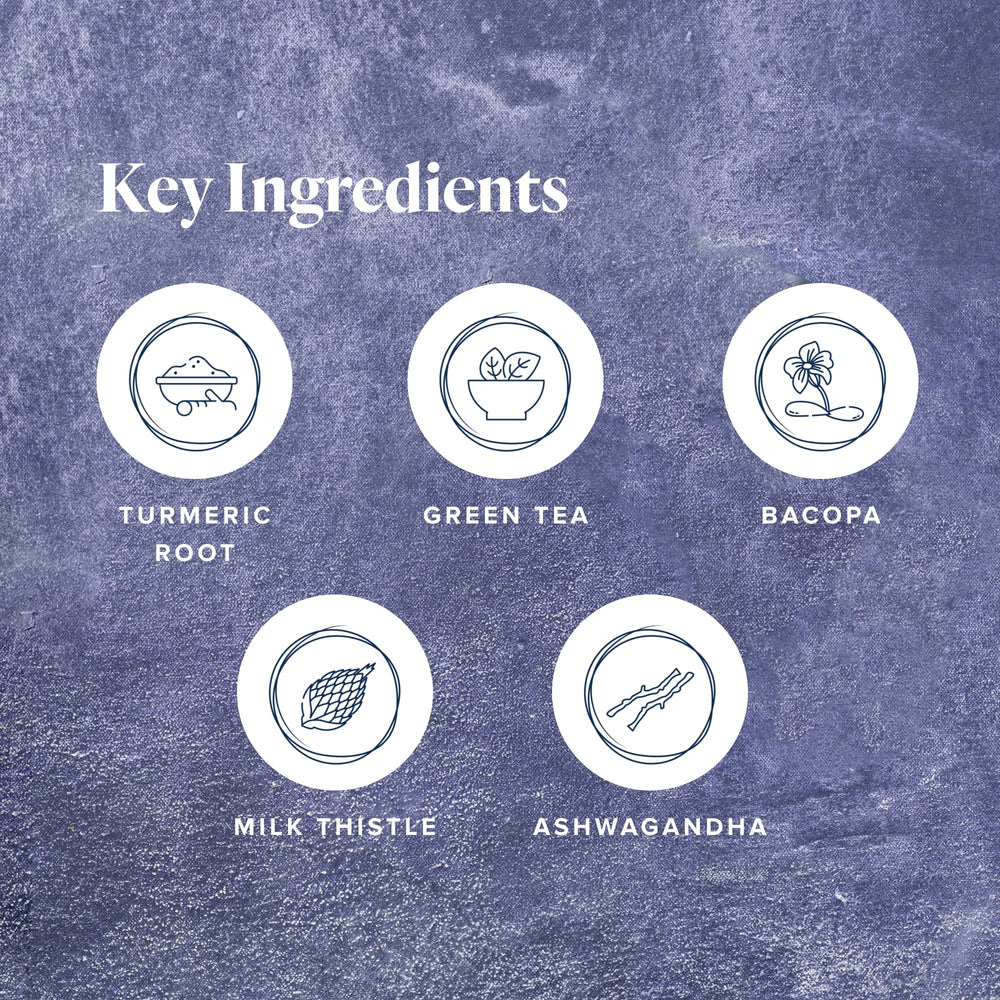 Protandim Nrf2 Synergizer label detail highlighting the ingredients.