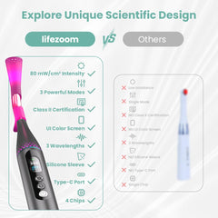 LifeZoom wand targeting lips with infrared light for gentle, targeted sessions.