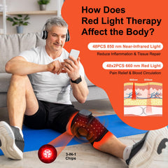LightinMax knee brace LED array delivering 660nm and 850nm light