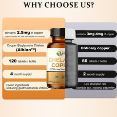 LIIFE Albion chelated copper vegan formula image emphasizes non-GMO and allergen-free attributes.