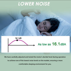 LiL DiHo S9/S10 CPAP motor view, precise compatibility for quick DIY repairs.