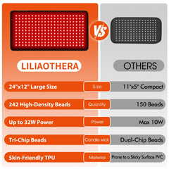 LILIAOTHERA frosted TPU surface is easy to clean and sweat-resistant