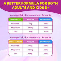 LILICARE 5HTP Gummies sugar-free treat fitting healthy routines.