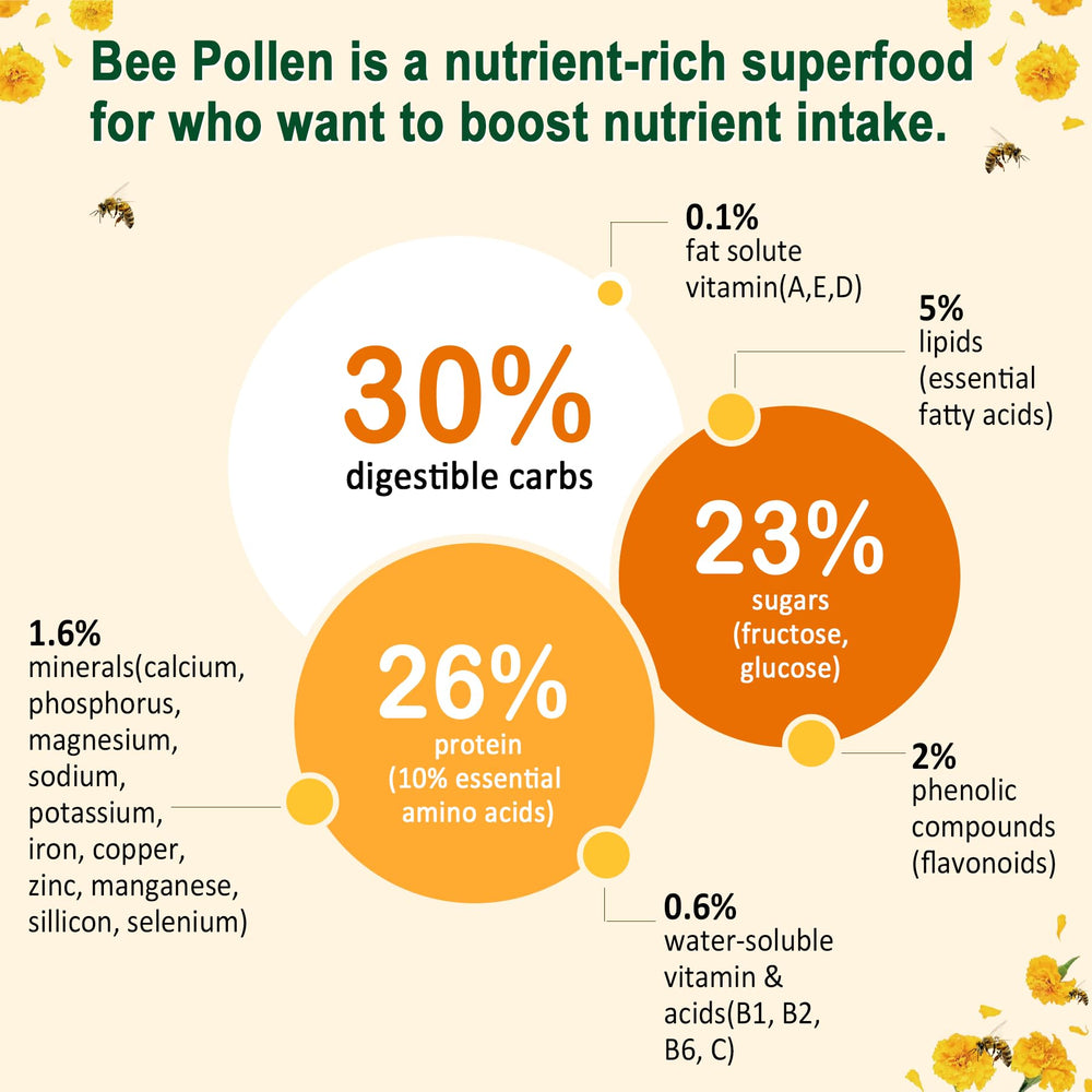 LILICARE CGMP certified manufacturing label ensuring quality.