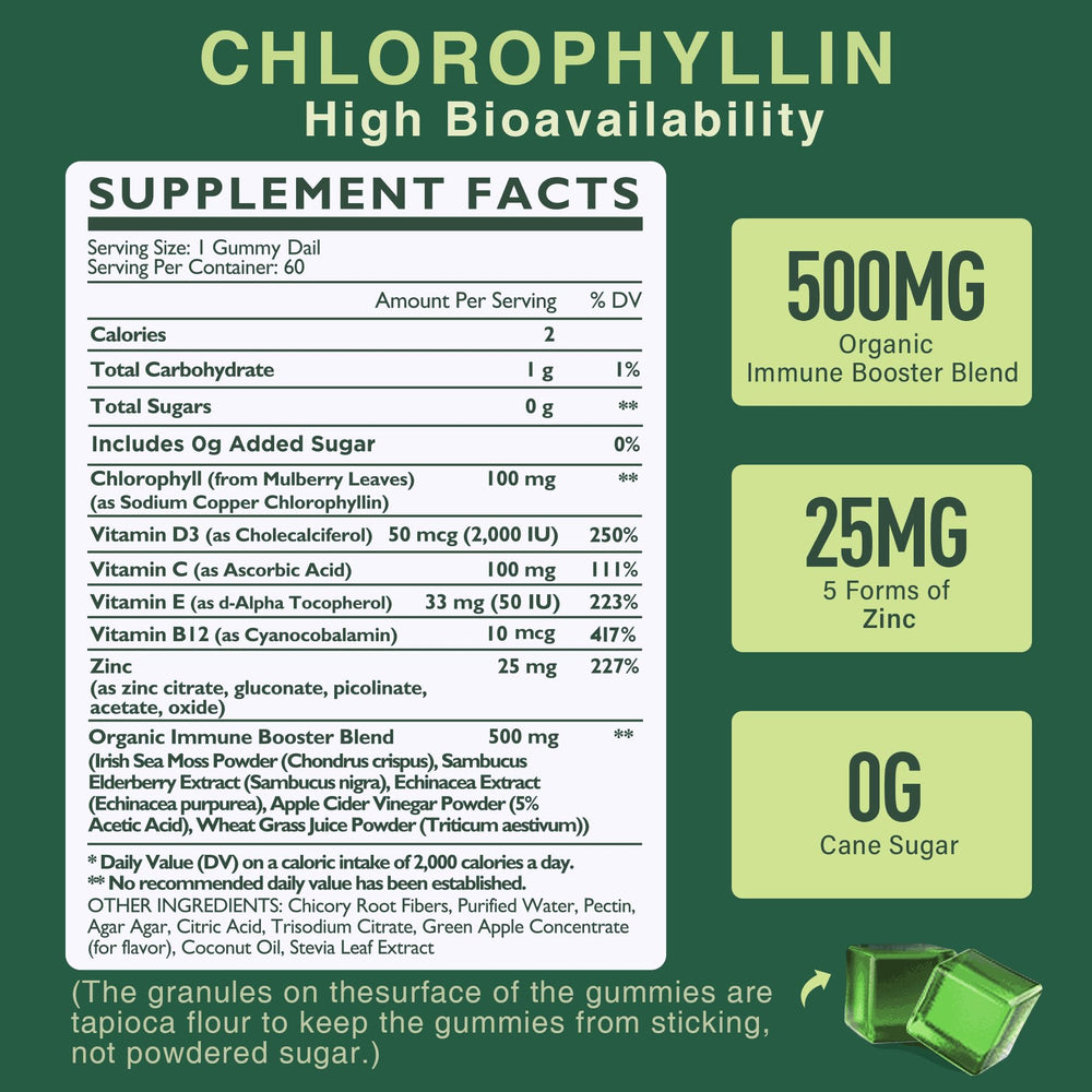 LILICARE Chlorophyll Gummies natural deodorant support for a fresh feeling.