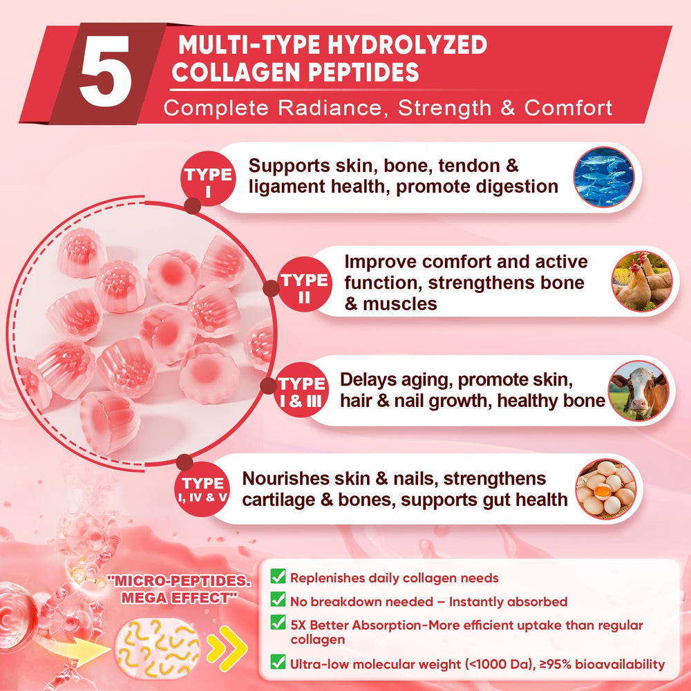 LILICARE Collagen Peptide Gummies bottle highlighting 1500mg multi-collagen for skin and hair.