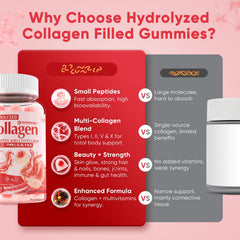 LILICARE Collagen Peptide Gummies vibrant texture communicates daily wellness ritual.