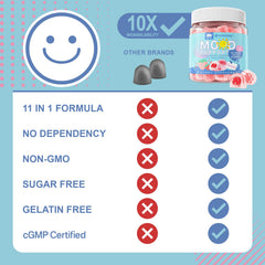 LILICARE key ingredients section highlights L-Theanine and Rhodiola.