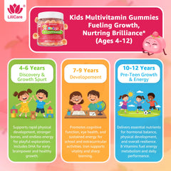 Nutrition panel highlights 19 ingredients in LILICARE gummies.
