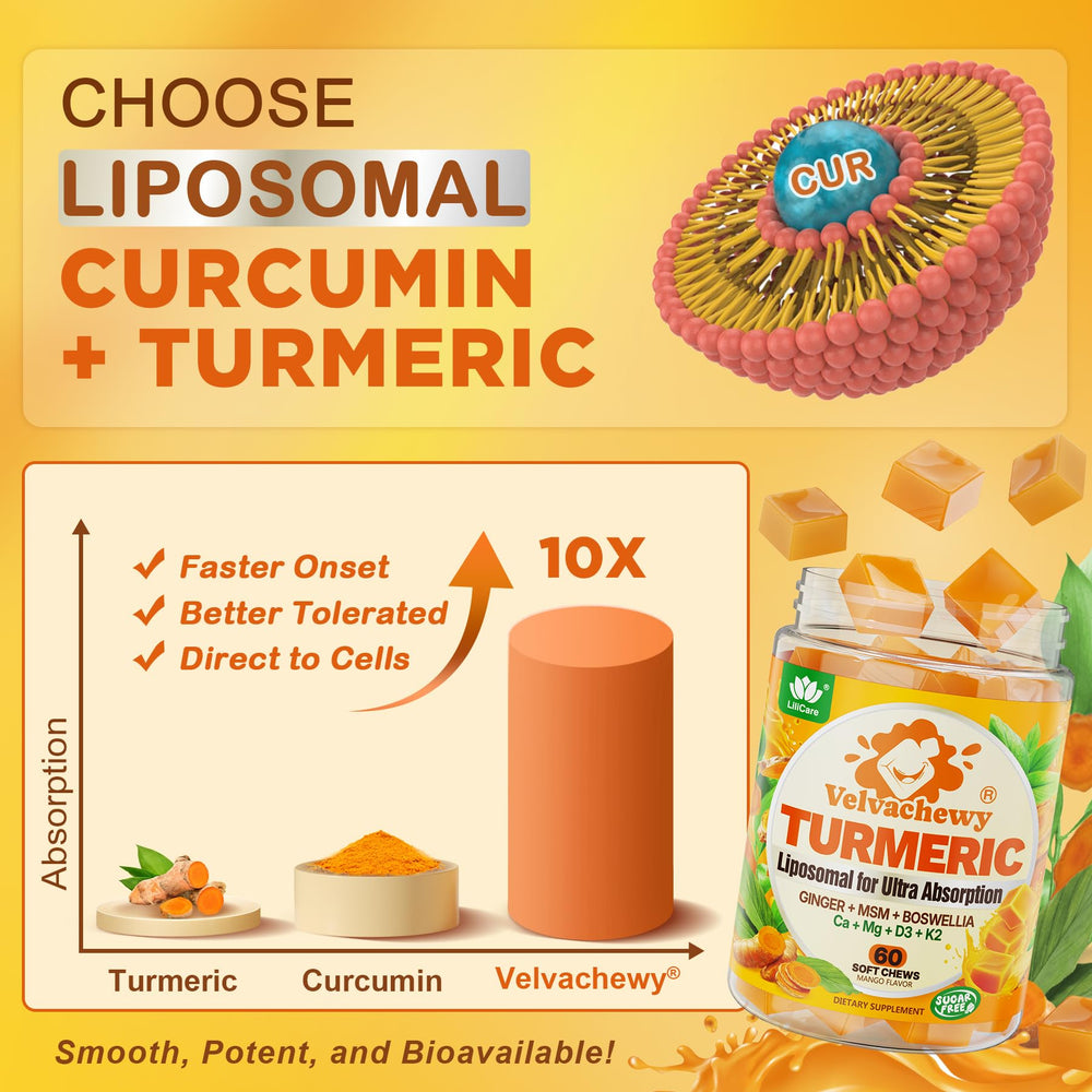LILICARE Liposomal Turmeric Chews open bottle demonstrates easy-dispense design.