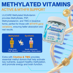 lilicare liquid core gummies show active delivery system for absorption