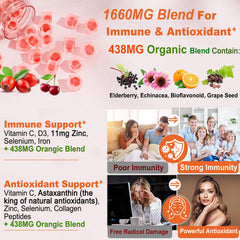 Vitamin C sourced from rose hips and acerola for natural origin