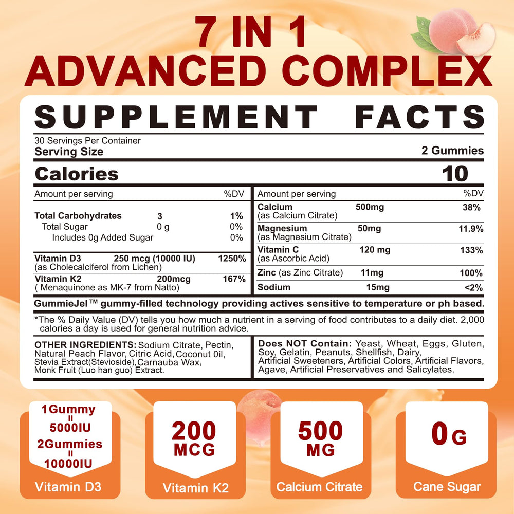 LILICARE bottle back label highlights contents and dosing information