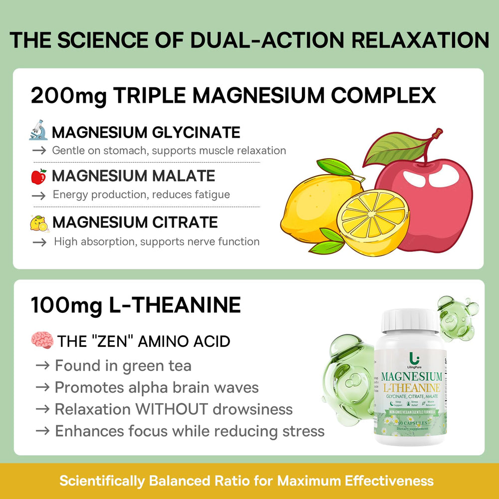 LilingPure Magnesium Complex label closeup emphasizes chelated magnesium.
