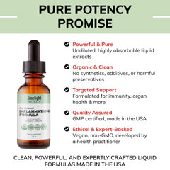 Limelight Herbals dropper use demonstrates simple daily dosing routine.