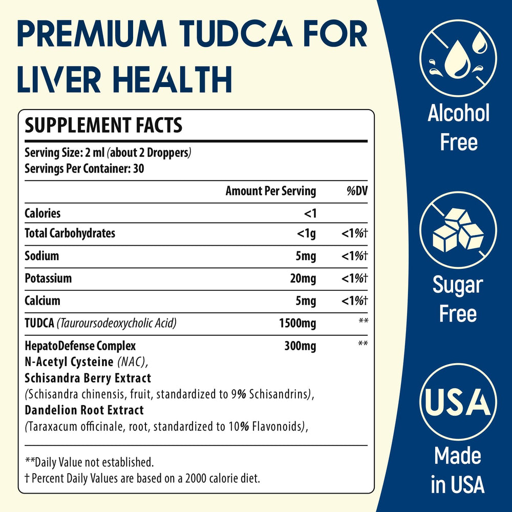 Limerenxlush TUDCA drops with vegan and gluten-free attributes for daily care
