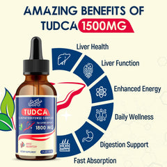 Limerenxlush TUDCA drops being poured to show fast absorption