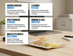 Limitless X HYDR8 active lifestyle scene for versatile use during training and recovery